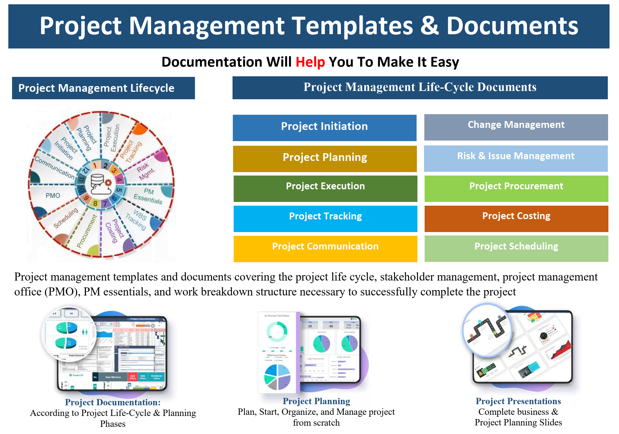 importance of project documents