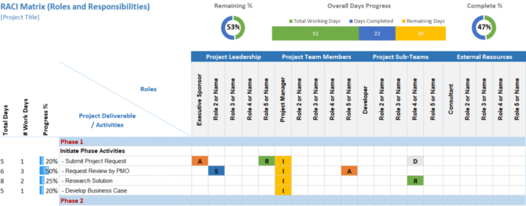 RACI Matrix Template Excel