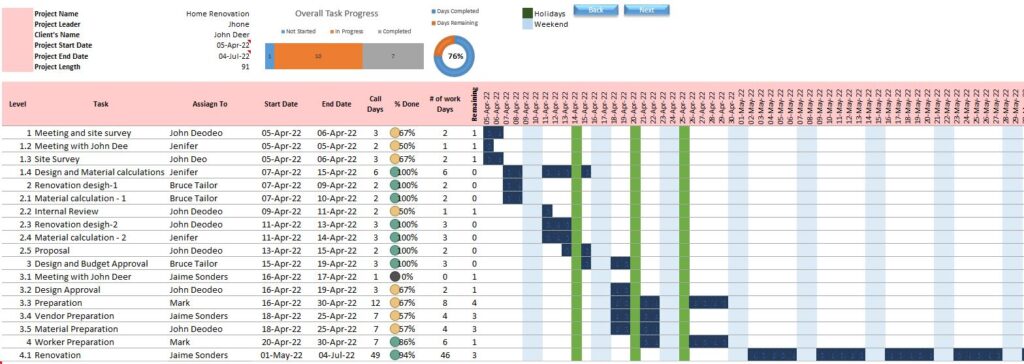 gantt chart template excel