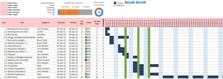 Gantt Chart Template Excel